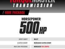TorqueMaster Dodge 48RE Tranmission and Converter Package 2005-2007 4WD w/TVV Stepper Motor c/w Filter Billet Input and TapShifter BD Diesel