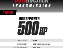 Tranmission Stage 4 Kit 1999-2003 Ford 7.3L Power Stroke 4R100 2WD PTO BD Diesel