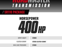 Roadmaster 5R110 Tranmission and Converter Package Ford 6.0L Power Stroke F250/F350 2003-2004 2WD BD Diesel